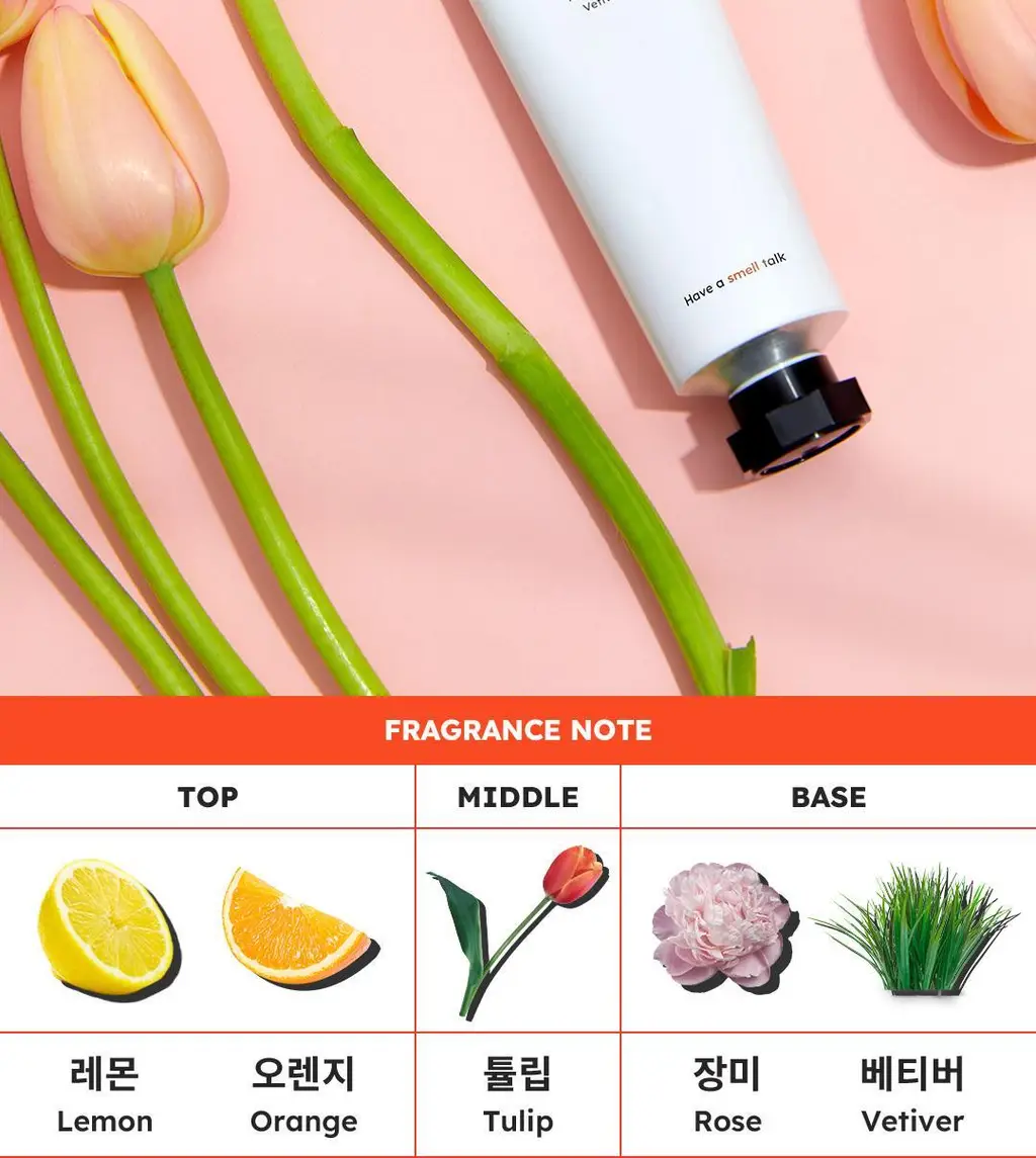 [헐랭이물개 콜라보] 스카이보틀 퍼퓸 핸드크림 50ml 6종 상세페이지 35